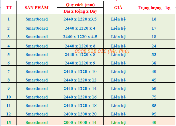 Qui-cach-tam-lot-san-thai-lan-smartboard